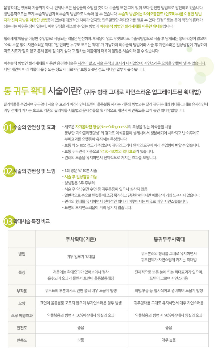 필러주입 확대술 이미지